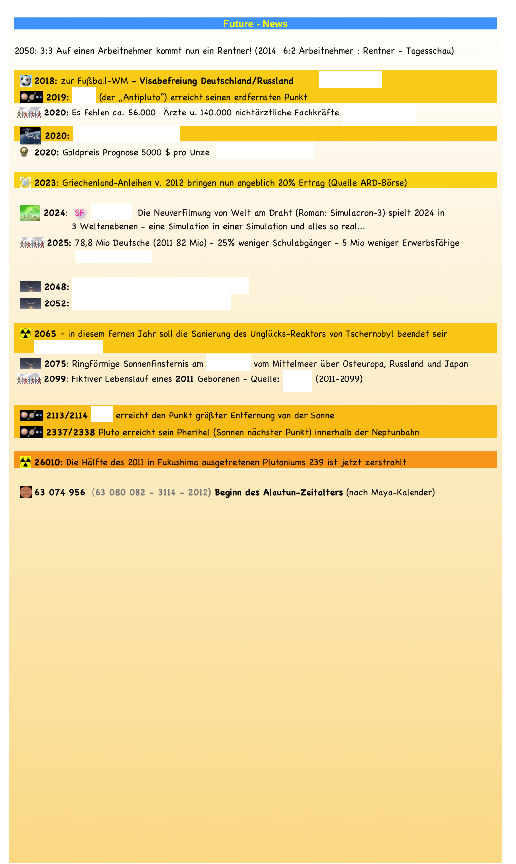 2011
Future - News 

2050: 3:3 Auf einen Arbeitnehmer kommt nun ein Rentner! (2014  6:2 Arbeitnehmer : Rentner - Tagesschau)

2018: zur Fußball-WM - Visabefreiung Deutschland/Russland       Quelle:Reuters
 2019: Orcus (der „Antipluto“) erreicht seinen erdfernsten Punkt 
 2020: Es fehlen ca. 56.000  Ärzte u. 140.000 nichtärztliche Fachkräfte Stern 4/2011 S.52
 2020: ISS wird ins Meer stürzen 
2020: Goldpreis Prognose 5000 $ pro Unze  (Börse online: Yan Chen)

2023: Griechenland-Anleihen v. 2012 bringen nun angeblich 20% Ertrag (Quelle ARD-Börse) 

 2024:  SF  13th Floor  Die Neuverfilmung von Welt am Draht (Roman: Simulacron-3) spielt 2024 in             3 Weltenebenen - eine Simulation in einer Simulation und alles so real...
 2025: 78,8 Mio Deutsche (2011 82 Mio) - 25% weniger Schulabgänger - 5 Mio weniger Erwerbsfähige              Stern  4/2011 S.52

 2048: Ringförmige Sonnenfinsternis am 11.06.2048
 2052: Totale Sonnenfinsternis am 30.03.2052

2065 – in diesem fernen Jahr soll die Sanierung des Unglücks-Reaktors von Tschernobyl beendet sein (wissenschaft.de)
 2075: Ringförmige Sonnenfinsternis am 13.07.2075 vom Mittelmeer über Osteuropa, Russland und Japan
 2099: Fiktiver Lebenslauf eines 2011 Geborenen - Quelle: Allianz (2011-2099)

 2113/2114 Pluto erreicht den Punkt größter Entfernung von der Sonne 
 2337/2338 Pluto erreicht sein Pherihel (Sonnen nächster Punkt) innerhalb der Neptunbahn 
 
26010: Die Hälfte des 2011 in Fukushima ausgetretenen Plutoniums 239 ist jetzt zerstrahlt

63 074 956  (63 080 082 - 3114 - 2012) Beginn des Alautun-Zeitalters (nach Maya-Kalender)


