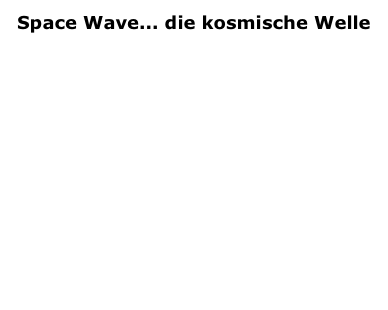 Space Wave... die kosmische Welle 
 

1. Prolog  2. Nexial  3. Ursprünge  4. Evolution  5. Geschichte
6. Kommunikation
