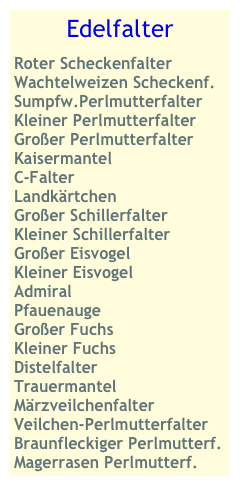 Edelfalter
Roter Scheckenfalter Wachtelweizen Scheckenf.
Sumpfw.Perlmutterfalter
Kleiner Perlmutterfalter
Großer Perlmutterfalter Kaisermantel
C-Falter
Landkärtchen
Großer Schillerfalter
Kleiner Schillerfalter
Großer Eisvogel
Kleiner Eisvogel
Admiral
Pfauenauge 
Großer Fuchs
Kleiner Fuchs
Distelfalter Trauermantel Märzveilchenfalter Veilchen-Perlmutterfalter Braunfleckiger Perlmutterf.
Magerrasen Perlmutterf.   