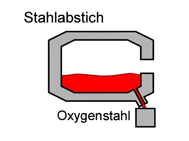 oblasen4.jpg (39151 bytes)