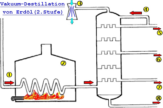 destille2.jpg (72004 bytes)